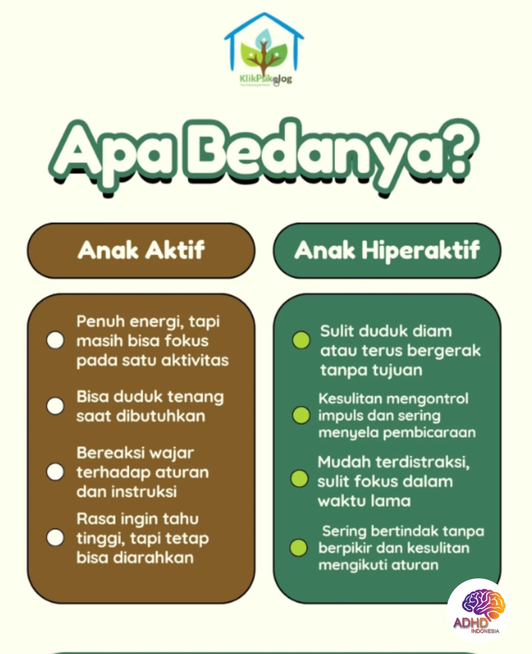 Perbedaan Anak Aktif dan ADHD yang Perlu Dipahami di Kabupaten Mamasa